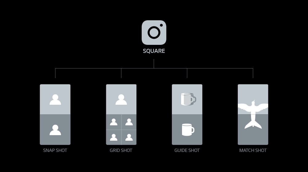 LGM700H_Square-camera-mode_sub-V1