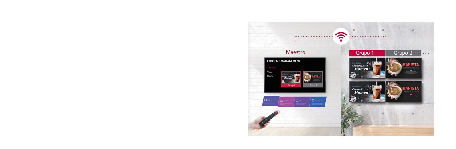 Gestión simplificada de grupo1