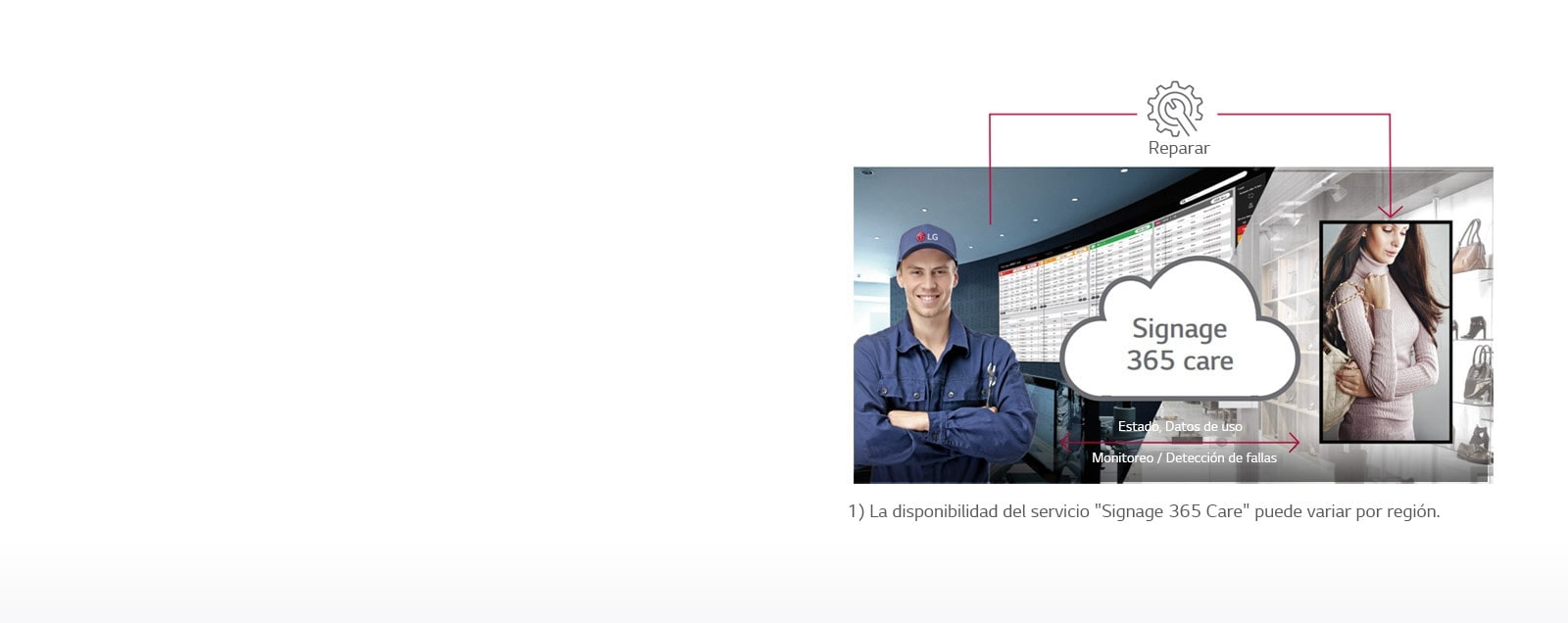 Servicio de atención en tiempo real<br>1