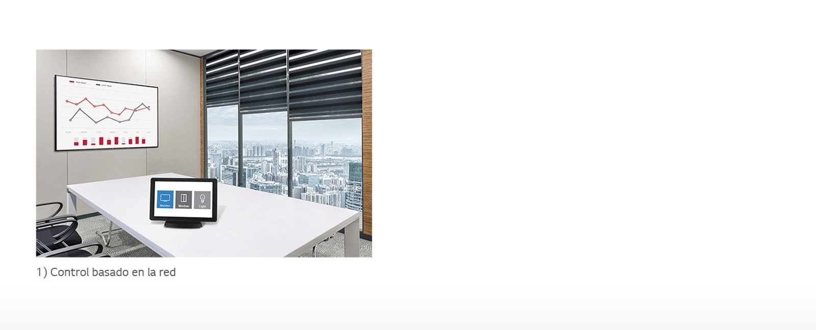 Compatibilidad con el sistema de control AV<br>1