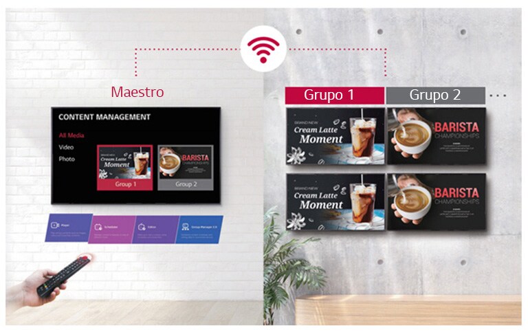 Gestión simplificada de grupo2