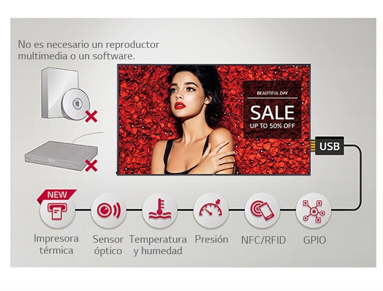 Varias aplicaciones de sensores2