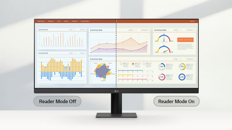 El monitor muestra una comparación del Modo Lectura activado y desactivado, con la mitad derecha de la pantalla que muestra tonos más cálidos y menos luz azul para una experiencia de visualización cómoda.