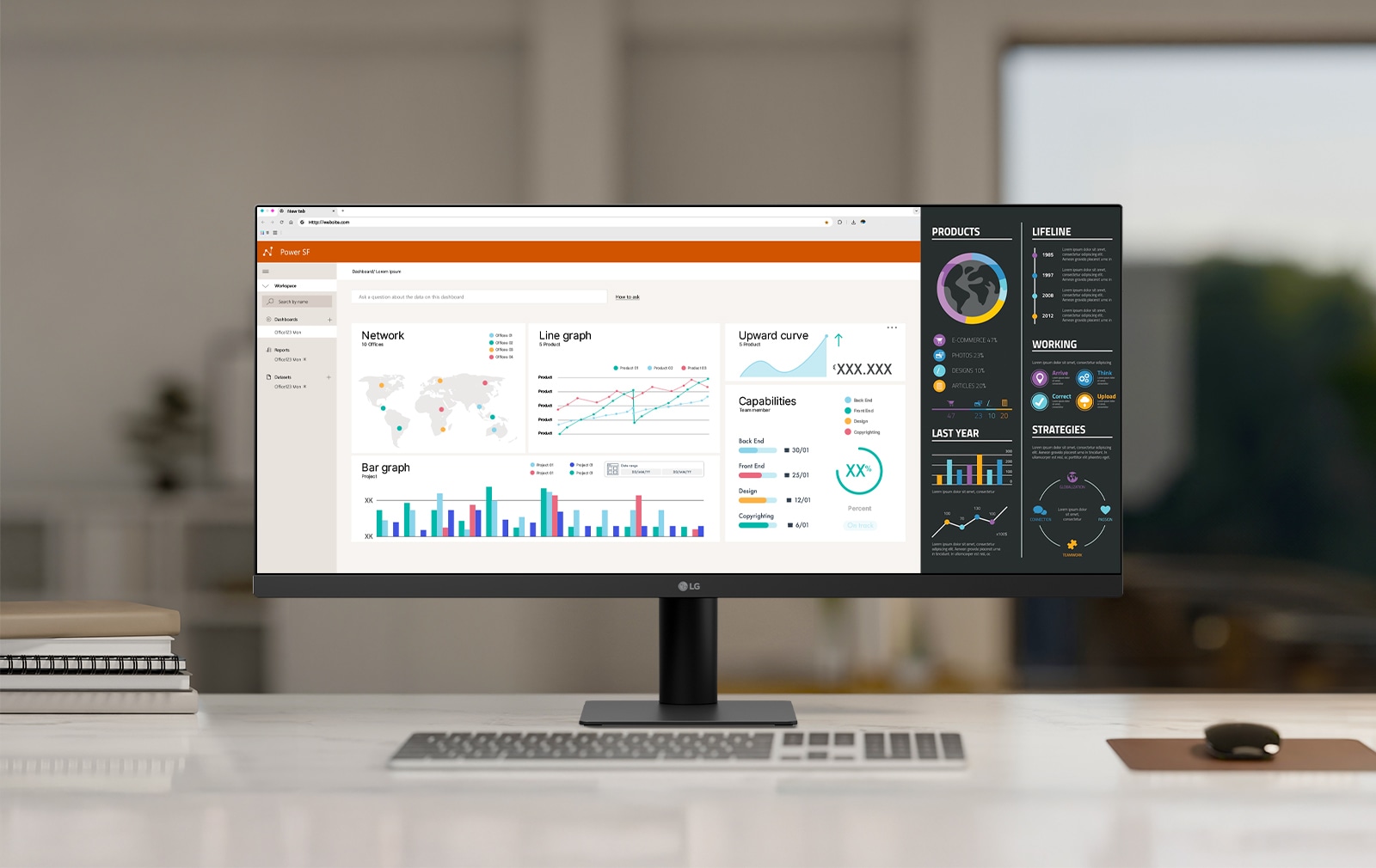 Oficina moderna con monitor LG UltraWide mostrando dashboards, teclado y mouse inalámbricos sobre escritorio de madera