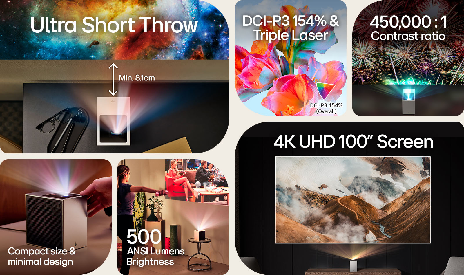 Seis proyectores LG CineBeam diferentes y sus imágenes de proyección mostradas conjuntamente.
