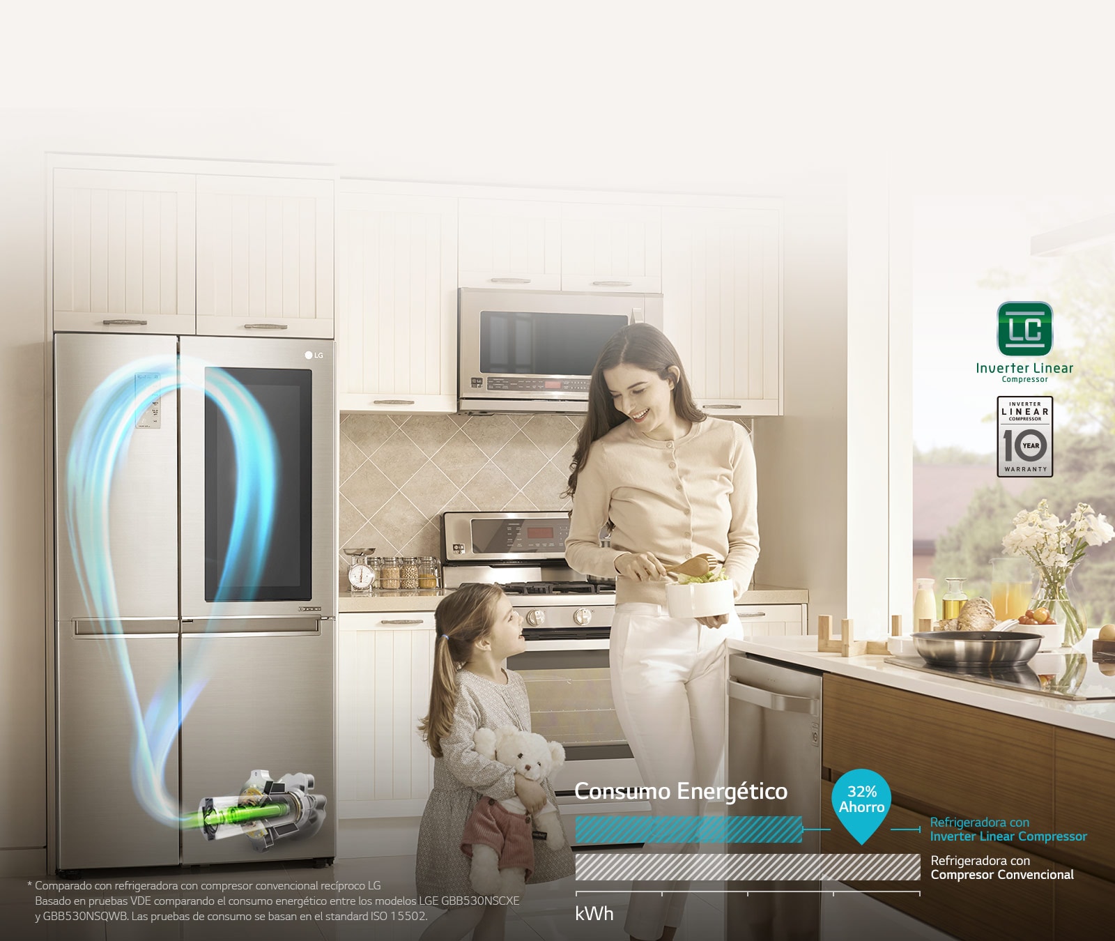 Refrigeradora LG Instaview Door in Door | LG Ecuador