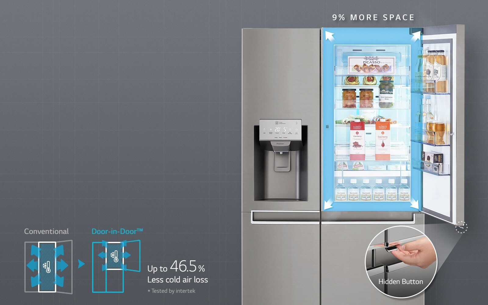 Nuevo y Mejorado Door-in-Door™1
