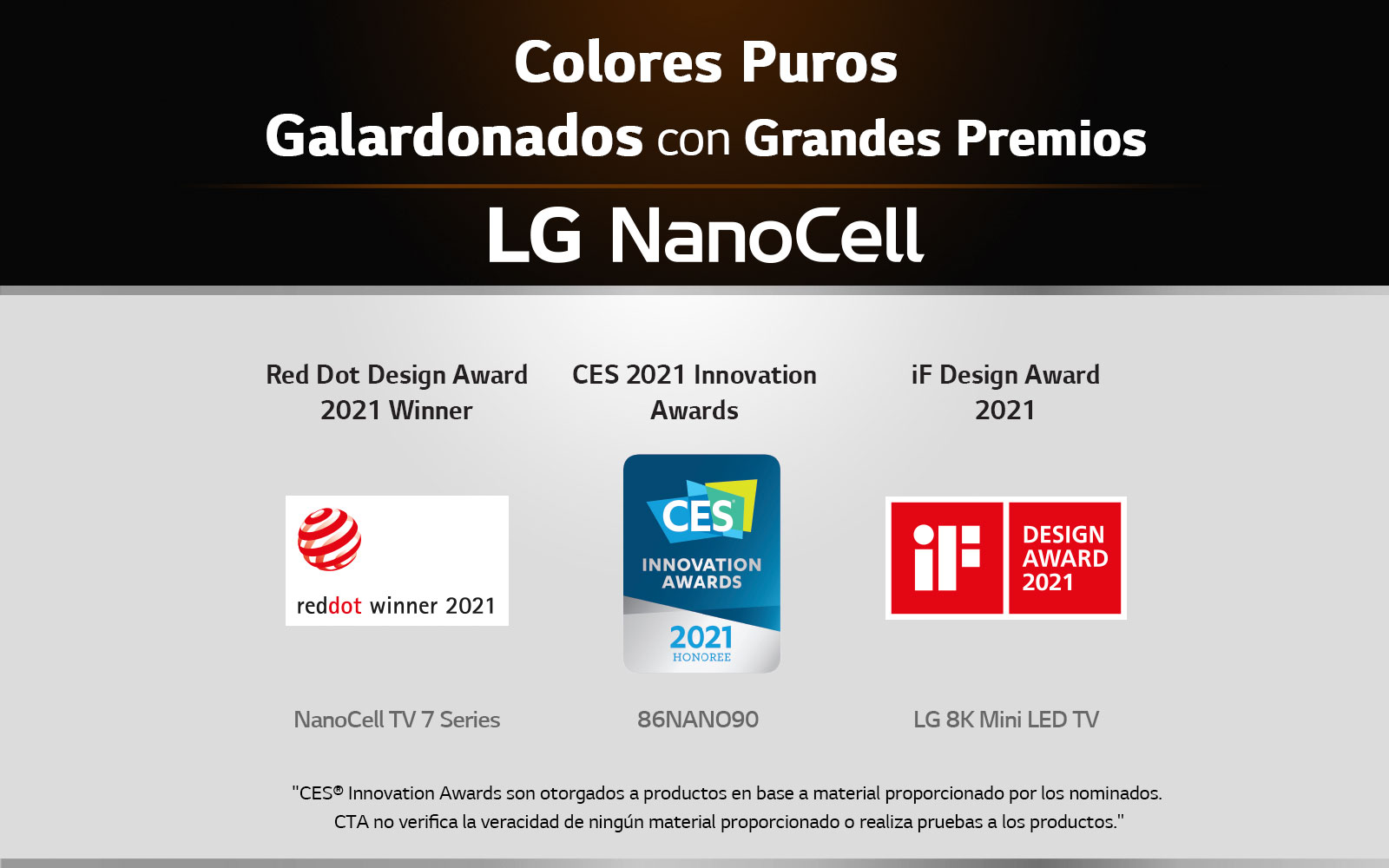 Gráfica que muestra premios que ha recibido LG en 2021 con los colores puros que ofrece NanoCell. 