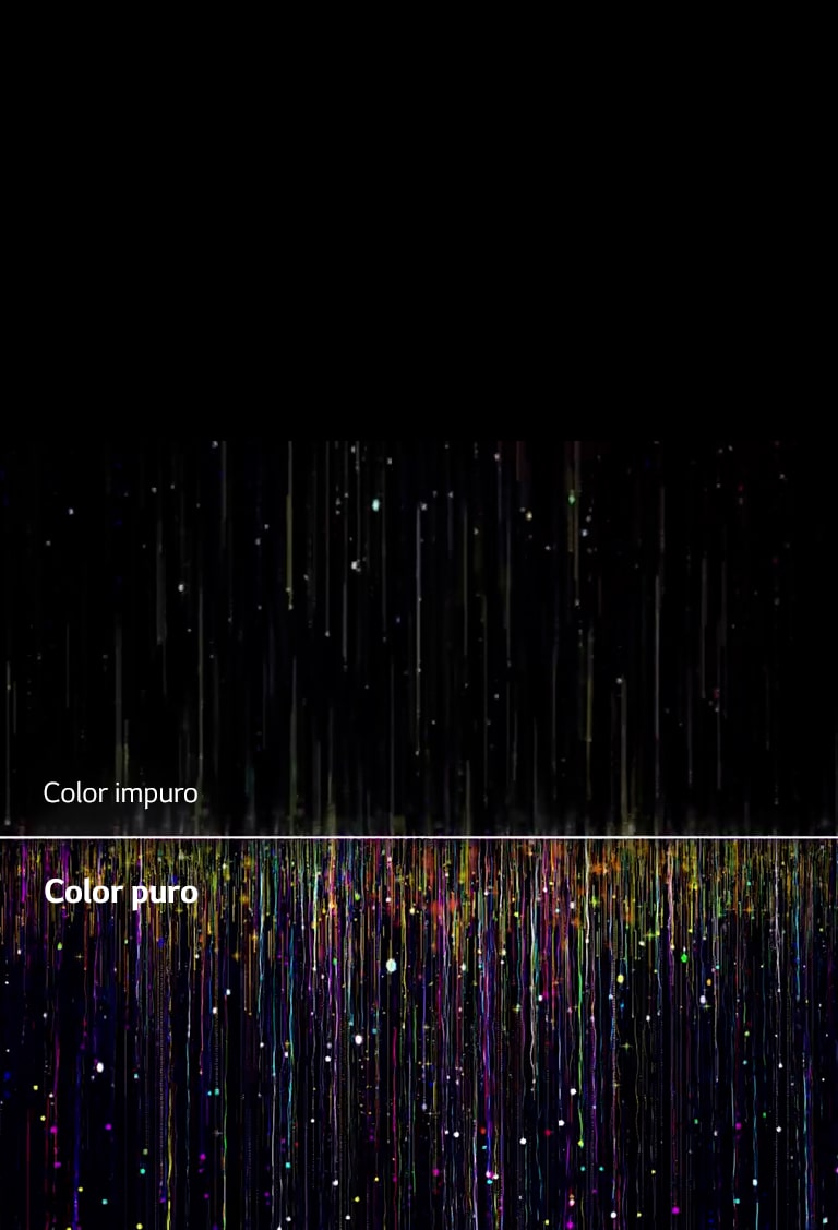 Colores impuros como se ven en televisores convencionales en la parte superior que pasan a través de filtros NanoCell para crear colores puros en la parte inferior. 