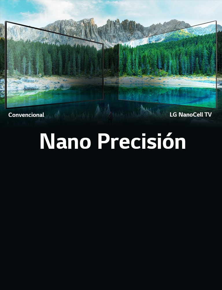 Colores Precisos desde un amplio ángulo de visión2