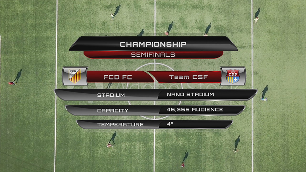 Una imagen de un juego de campeonato que muestra información sobre los diferentes equipos, el estadio, la capacidad y la temperatura.