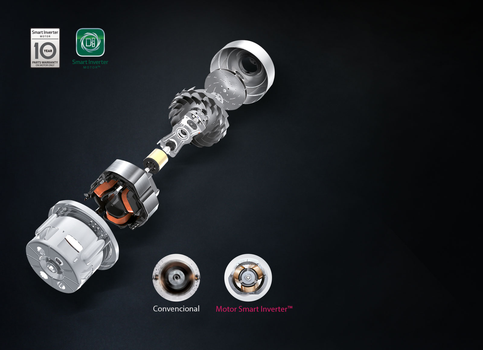 La fuerte y potente limpieza y mayor durabilidad1