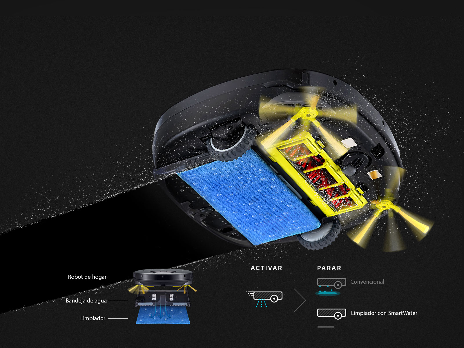 Limpiador con SmartWater<br>1