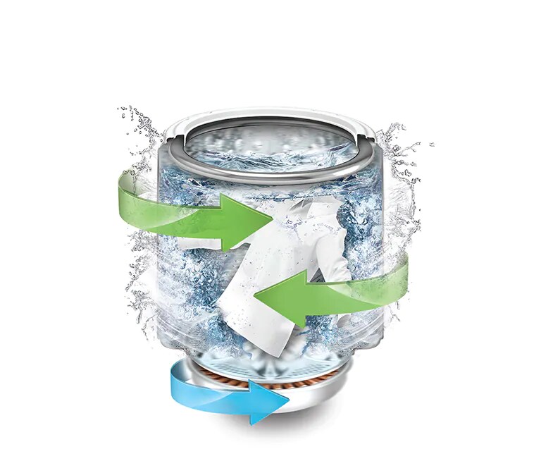 TurboDrum™<#if counter!=0>2<#if>