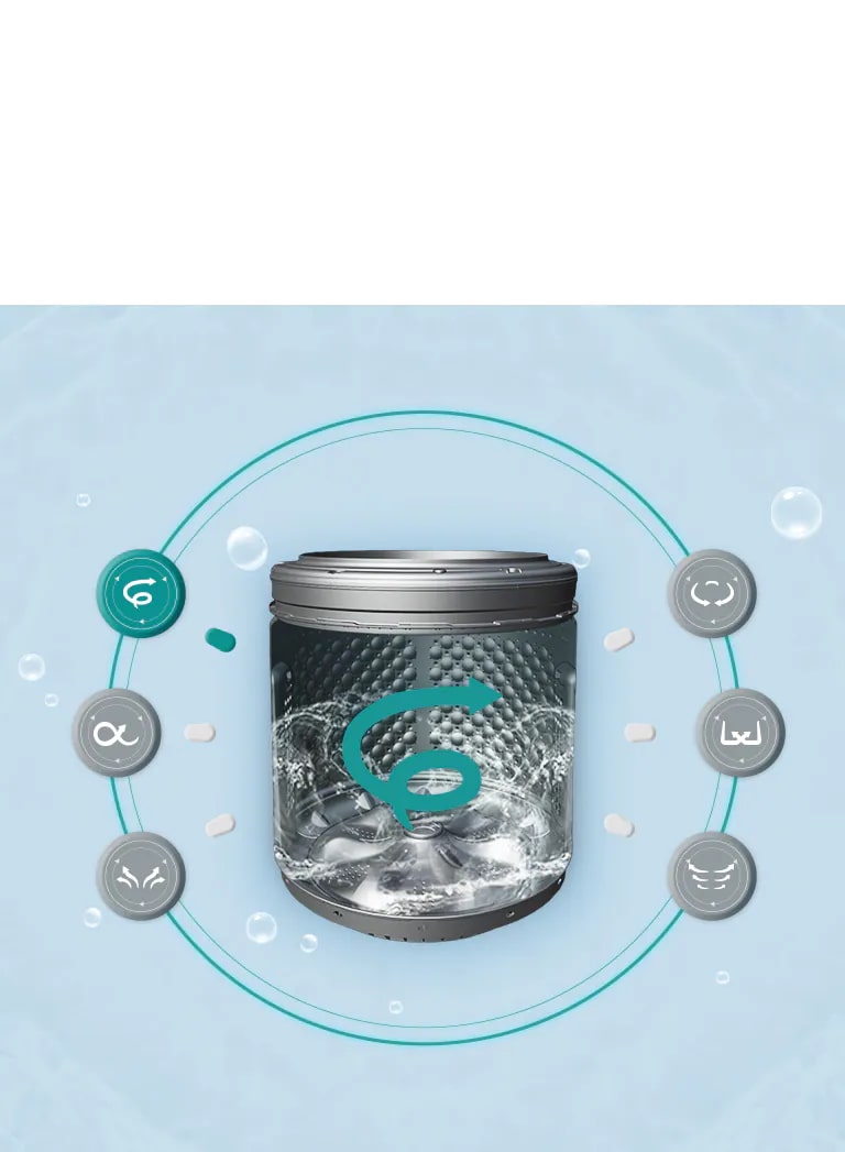 Movimiento de compresión: girar a alta velocidad.