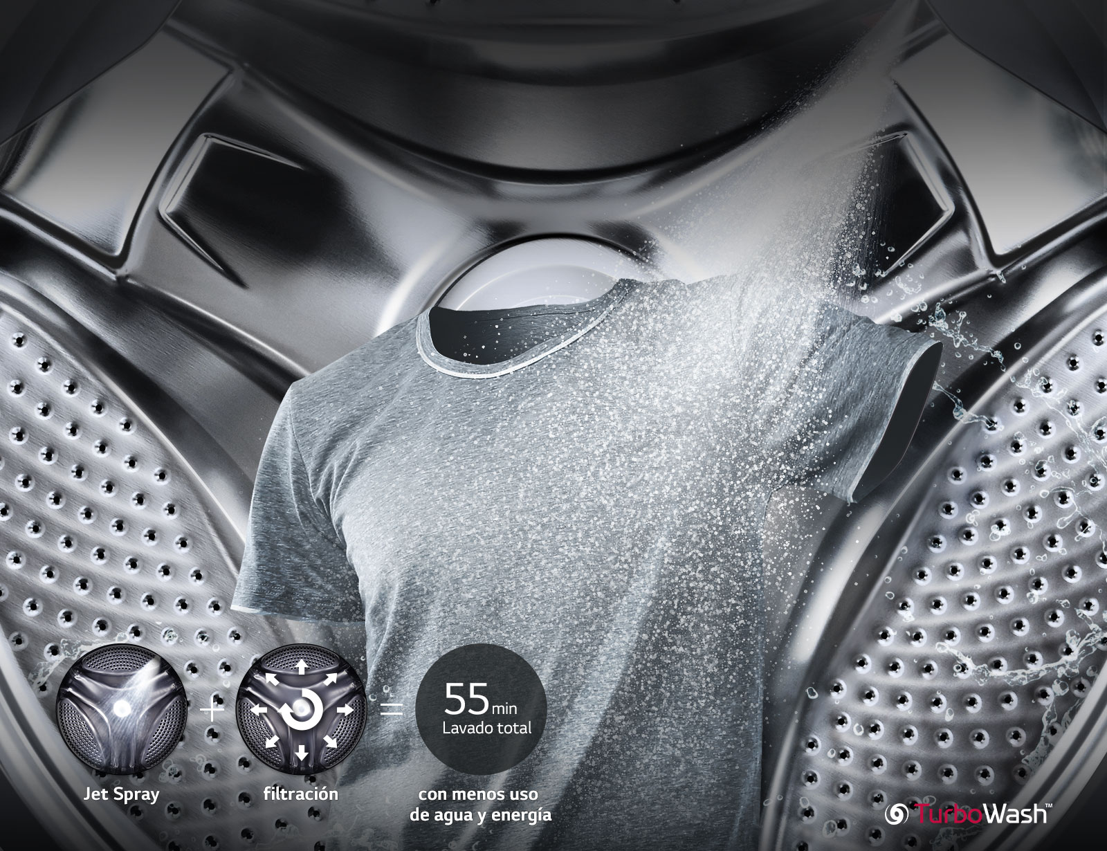 Lavado limpio y rápido con TurboWash™
