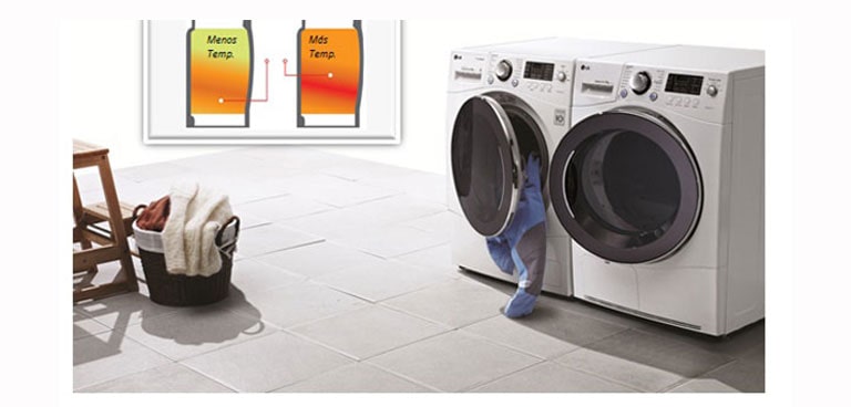 Sensor de Secado<br>2