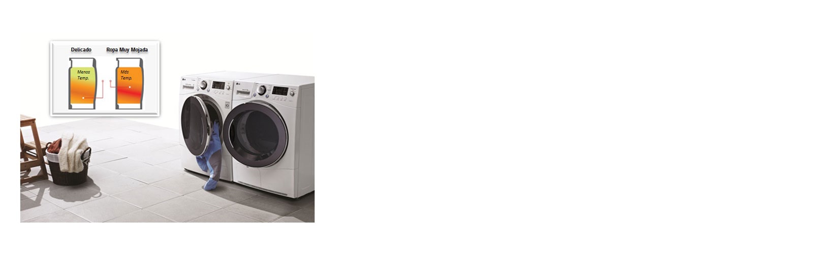 Sensor de Secado<br>1