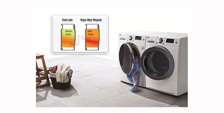 Sensor de Secado<br>2