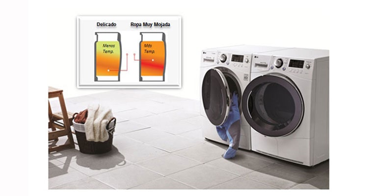 Sensor de Secado<br>2