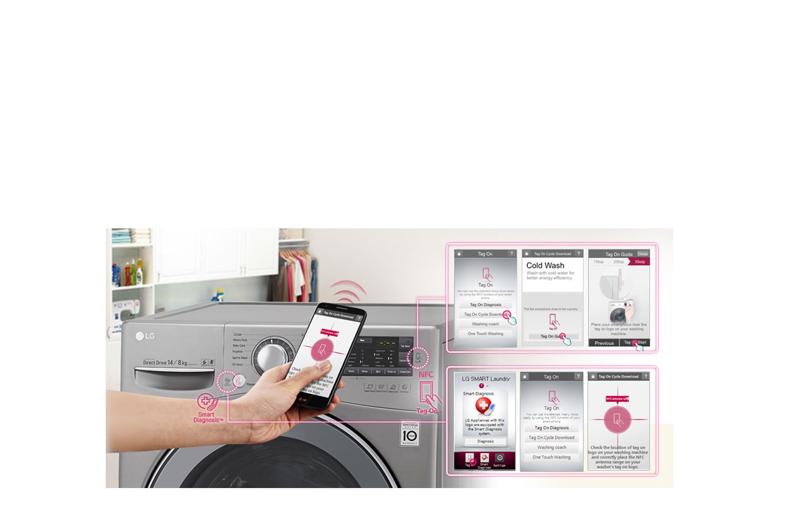 PRACTICIDAD INTELIGENTE CON NFC<br>1