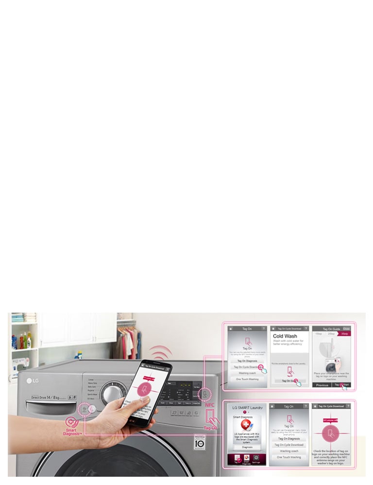 PRACTICIDAD INTELIGENTE CON NFC<br>2