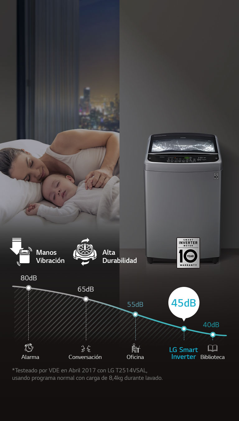 Inverter Carga 16kgs LG WT16DSB con Motor Smart Inverter| LG Ecuador