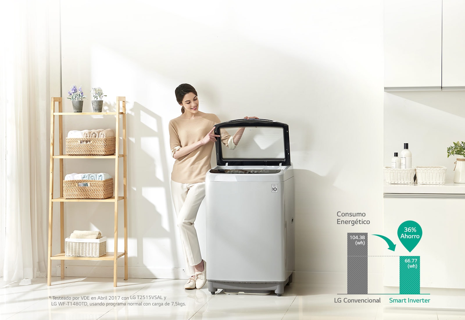 Lavadora Inverter de Carga Superior LG con Motor Smart Inverter| LG Ecuador