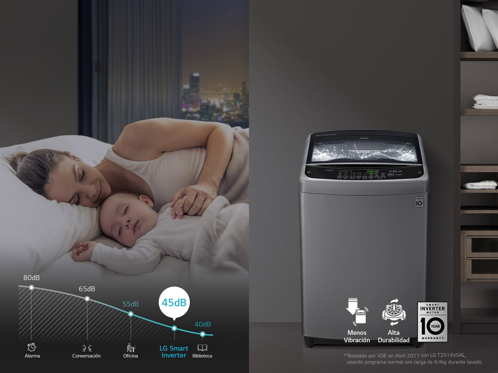 Lavadora Inverter de Carga Superior LG WT18SSB con Motor Smart Inverter| LG Ecuador