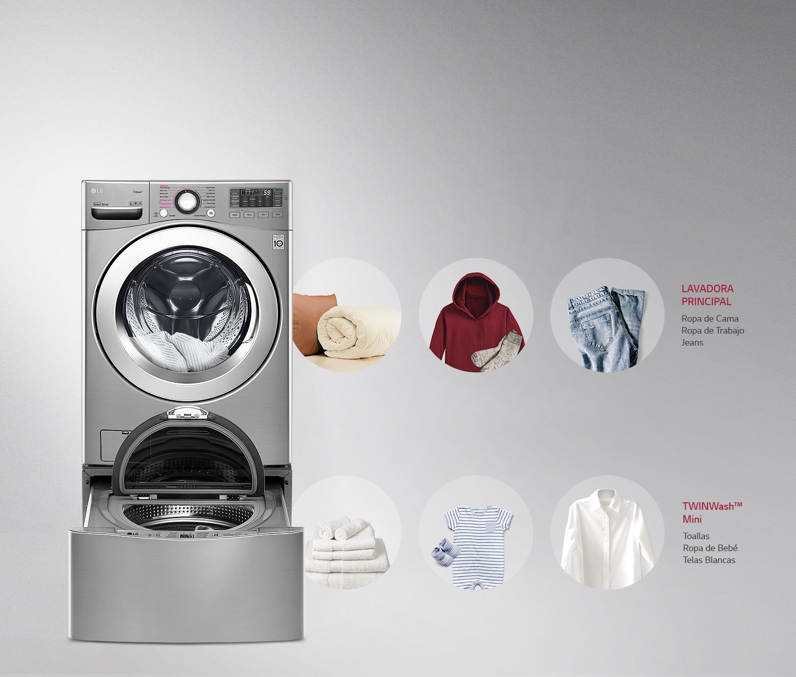 Con LG TWINWash podrás separar tus prendas por tipos de tela y color | LG Ecuador