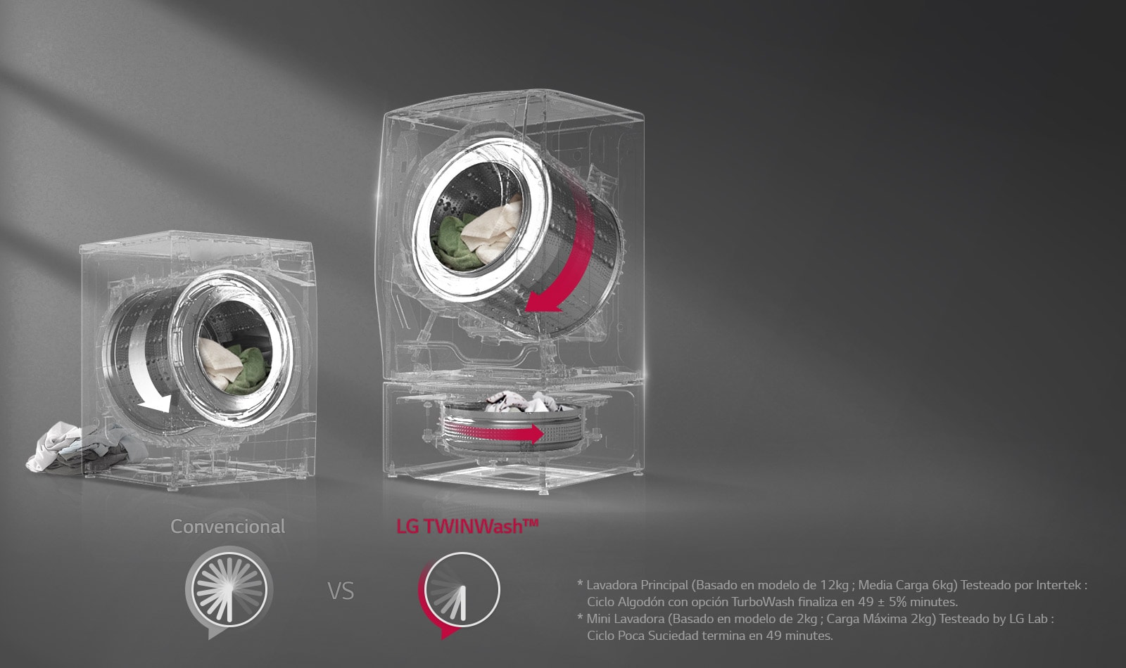 Ahorra tiempo con LG TWINWash que te permite lavar dos cargas al mismo tiempo | LG Ecuador