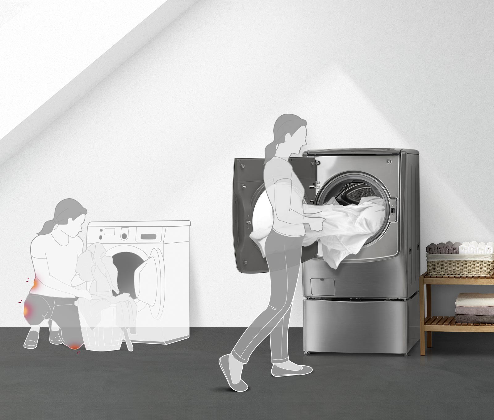 LG TWINWash con Diseño Ergonómico para mayor comodidad | LG Ecuador