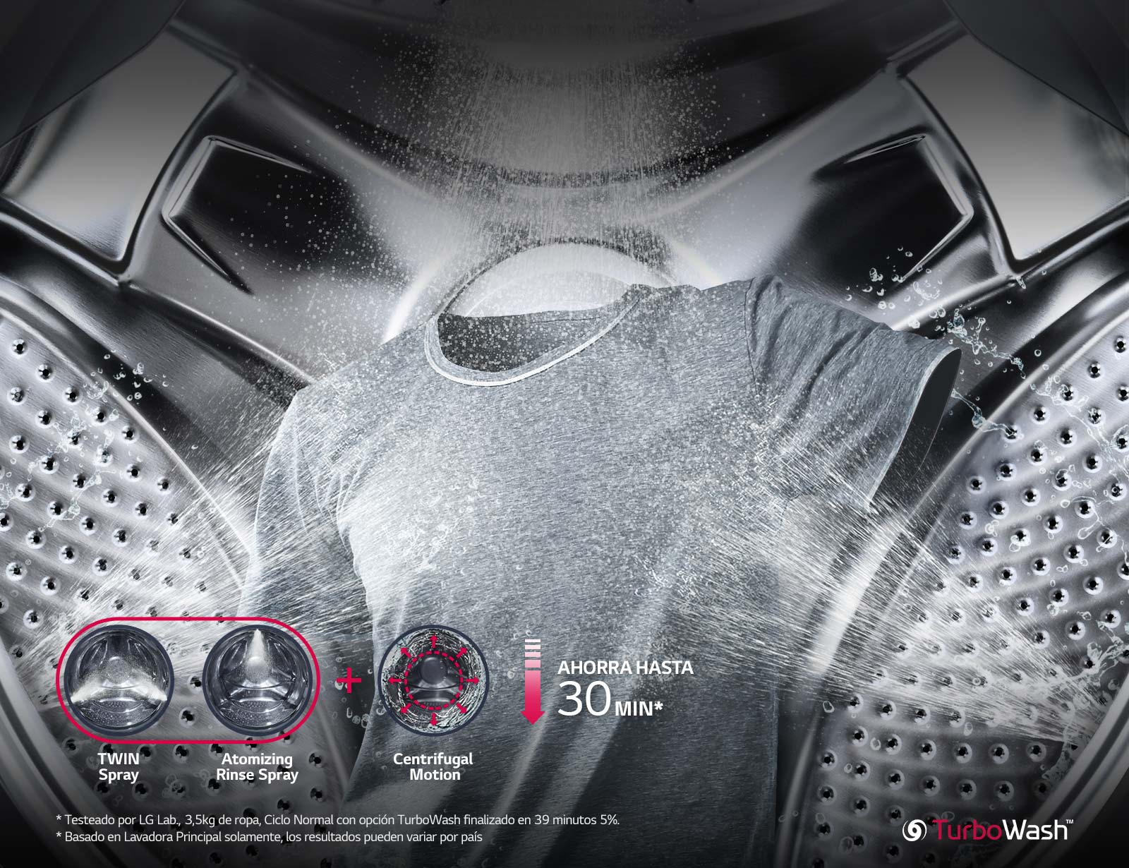 Termina tu lavado antes con la función TurboWash de LG TWINWash | LG Ecuador