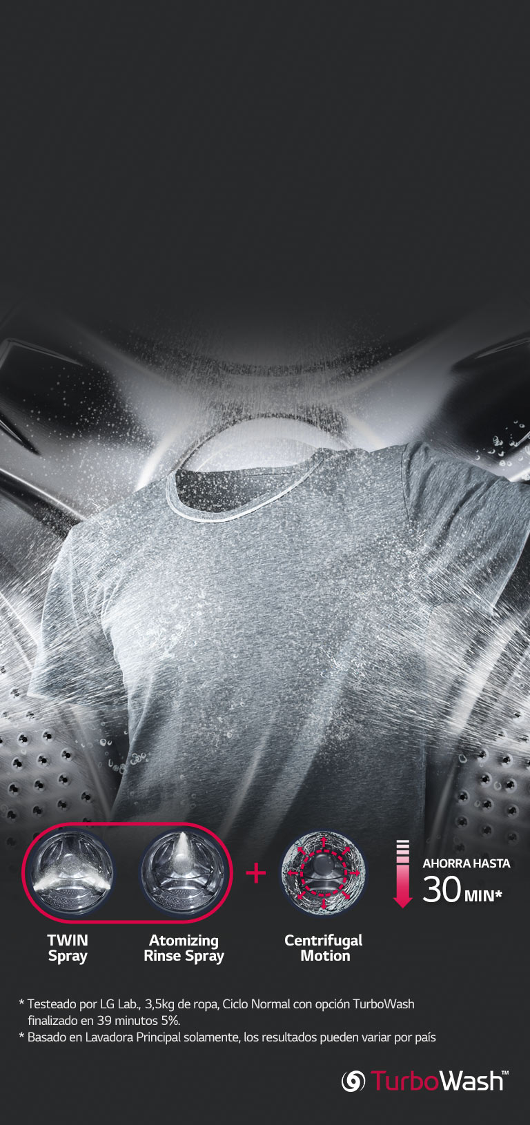 Termina tu lavado antes con la función TurboWash de LG TWINWash | LG Ecuador