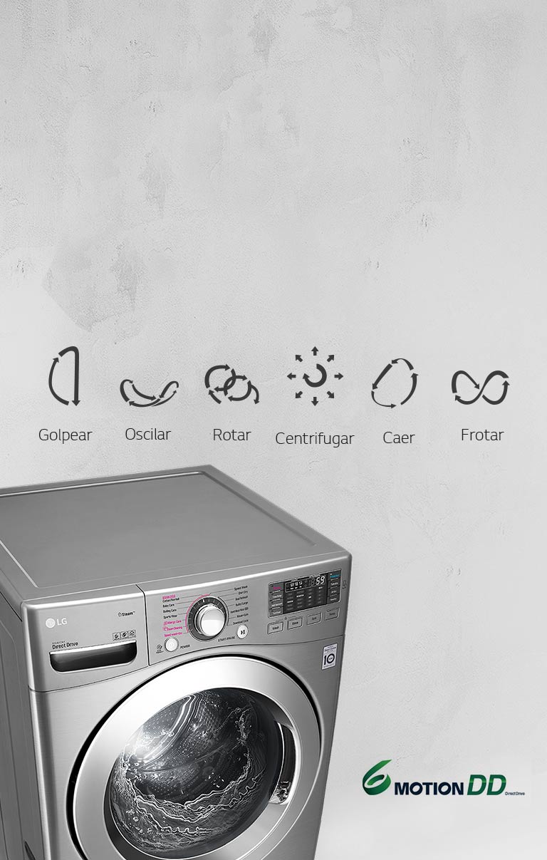 El lavado perfecto para cada tela con 6 Motion DD de LG TWINWash | LG Ecuador