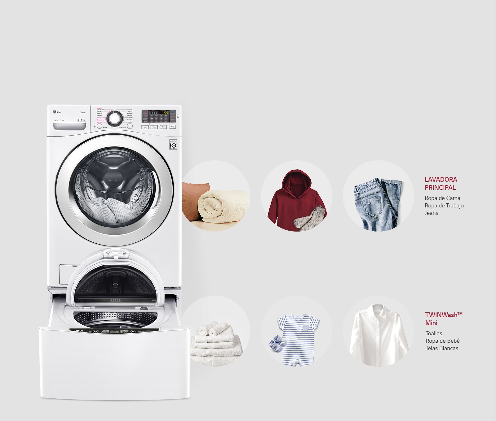 Con LG TWINWash podrás separar tus prendas por tipos de tela y color | LG Ecuador