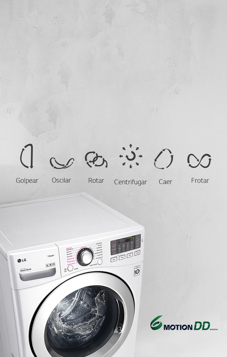 El lavado perfecto para cada tela con 6 Motion DD de LG TWINWash | LG Ecuador