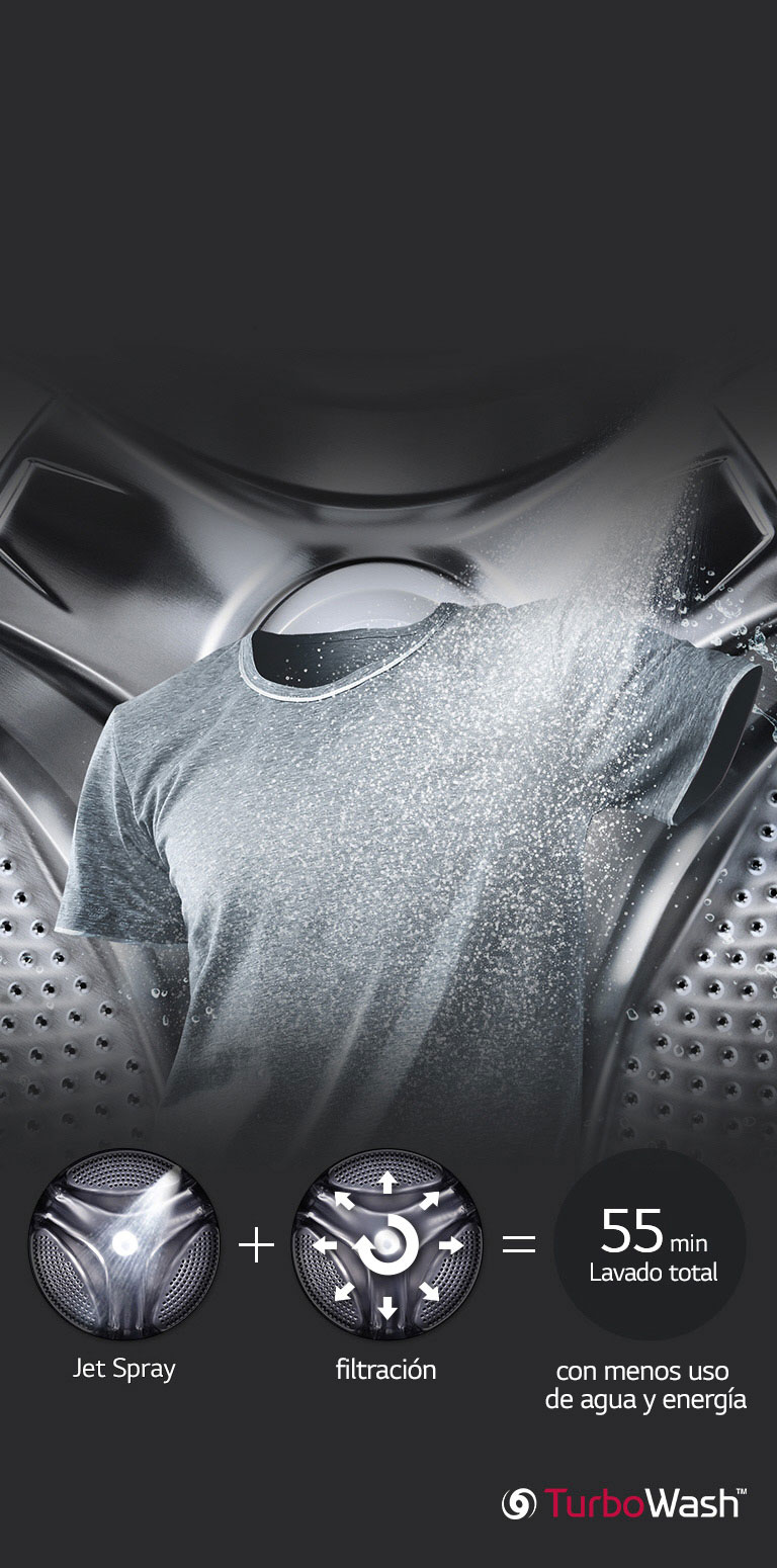 Lavado limpio y rápido con TurboWash™