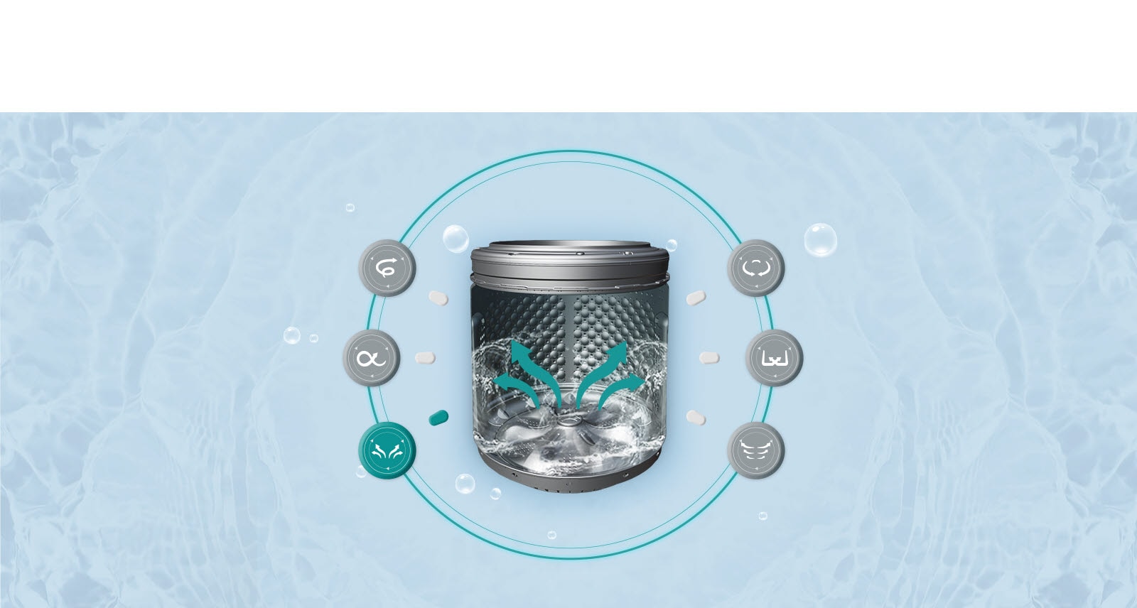 6 tipos de movimiento hacen varias ondas de agua en múltiples direcciones.