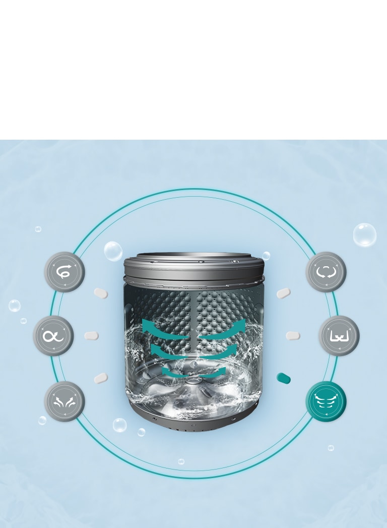 Movimiento de compresión : Un movimiento de centrifugado a alta velocidad