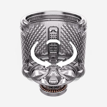 Movimiento de frotación