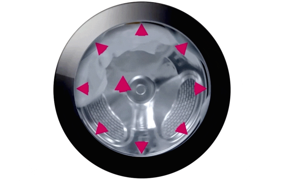 "El movimiento de lavado de filtración"