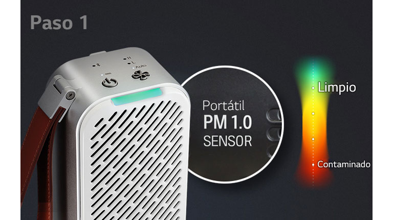 Pantalla Smart de 4 Colores