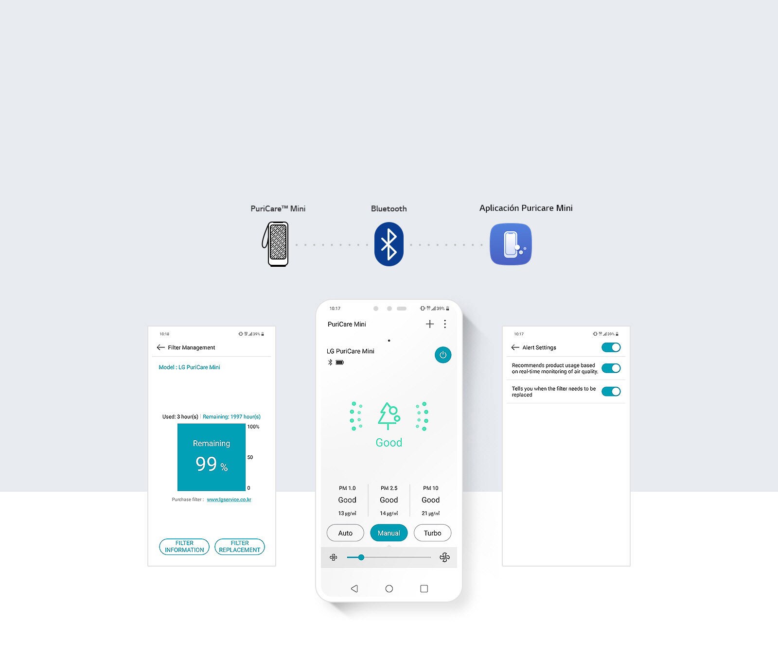 Control Smart de Convenencia