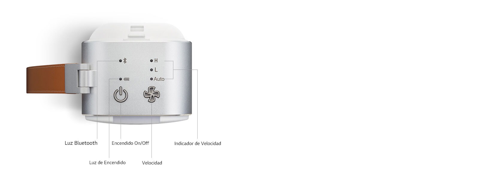Controles Fáciles de Usar