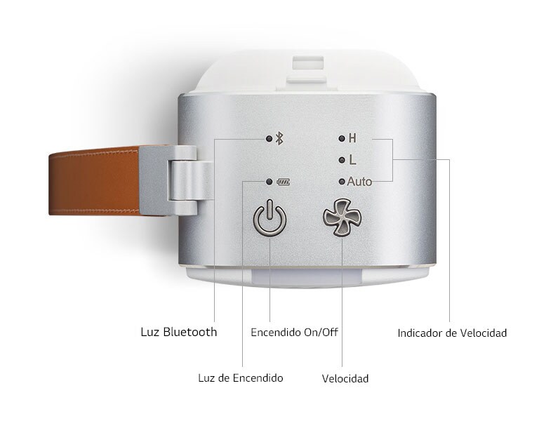 Controles Fáciles de Usar