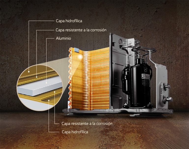 Gold Fin™ dentro de la unidad exterior