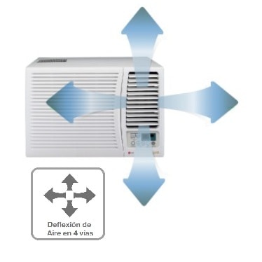 DEFLEXIÓN DE AIRE EN 4 VÍAS