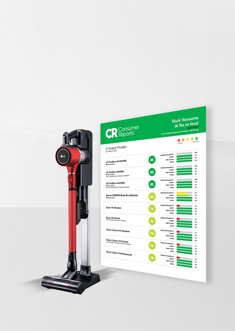 Mira cómo las aspirdoras LG son calificadas para Reportes al Consumidor