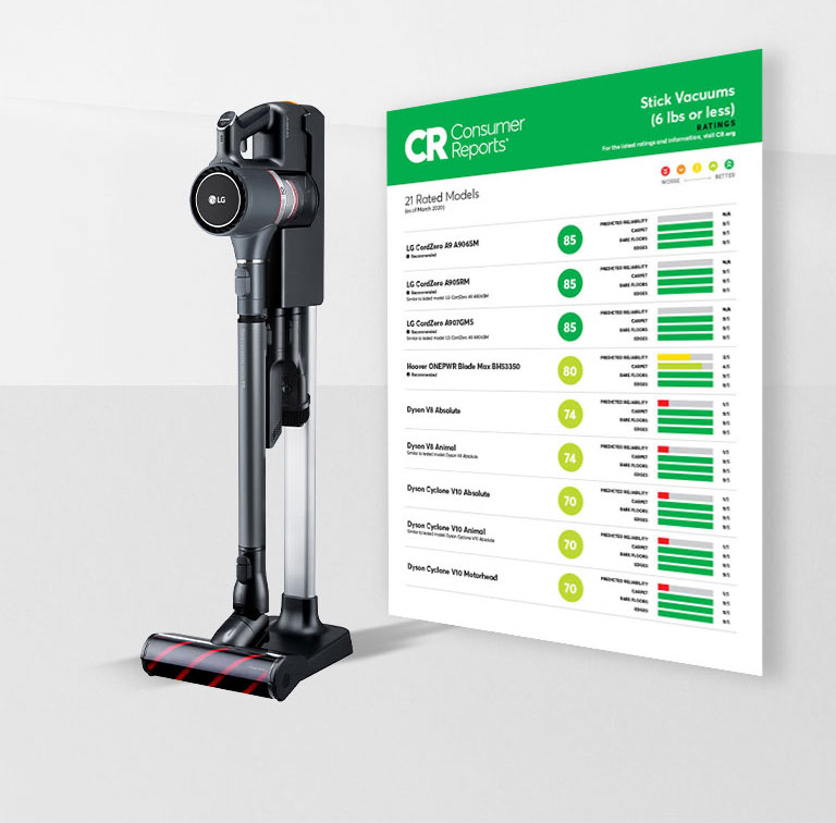 Mira cómo las aspirdoras LG son calificadas para Reportes al Consumidor